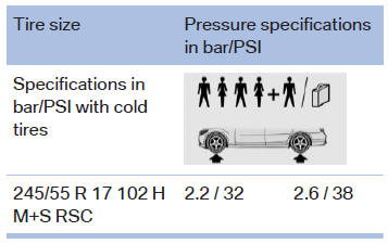 BMW X3. Tire inflation pressure values over 100 mph/160 km/h
