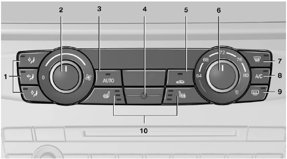 BMW X3. Automatic climate control