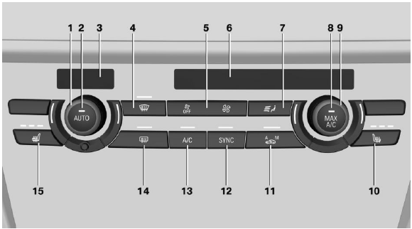 BMW X3. Automatic climate control with enhanced features