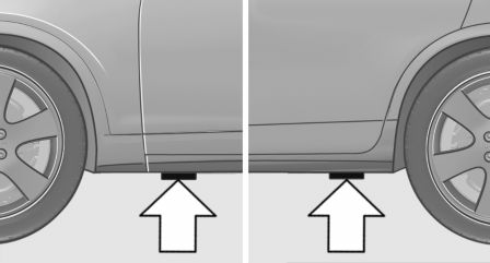 BMW X3. Jacking points for the vehicle jack