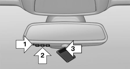 BMW X3. Control elements on the interior rearview mirror