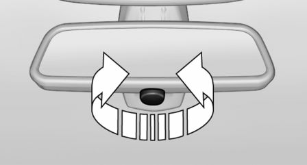 BMW X3. Turn knob