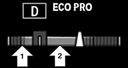 BMW X3. Efficiency display