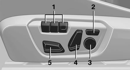 BMW X3. At a glance