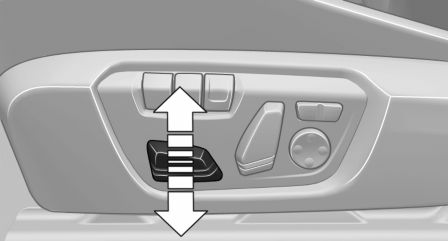 BMW X3. Adjustments in detail