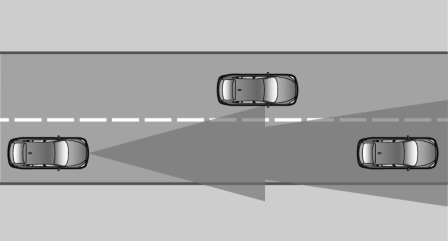 BMW X3. Detection range