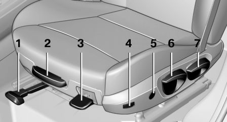 BMW X3. Manually adjustable seats