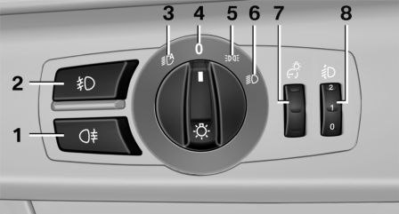 BMW X3. Overview