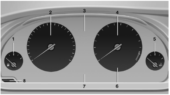 BMW X3. Overview, instrument cluster