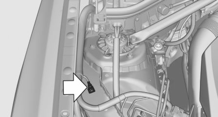 BMW X3. Starting aid terminals