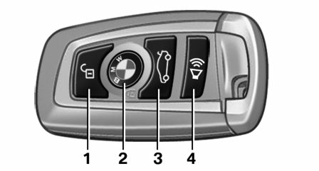 BMW X3. Overview