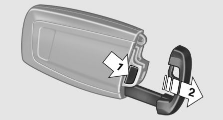 BMW X3. Integrated key