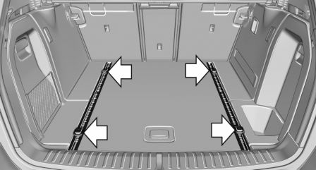 BMW X3. Lashing eyes in the trunk with rails