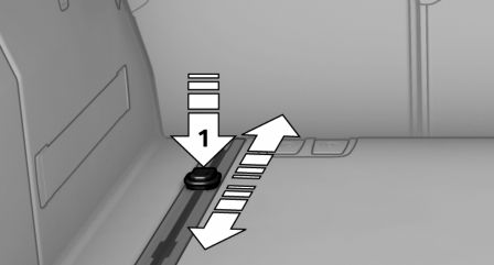 BMW X3. Lashing eyes in the trunk with rails