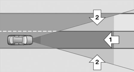 BMW X3. Detection range