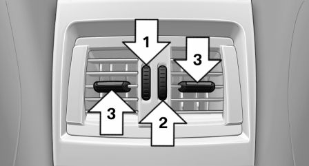 BMW X3. Ventilation in the rear