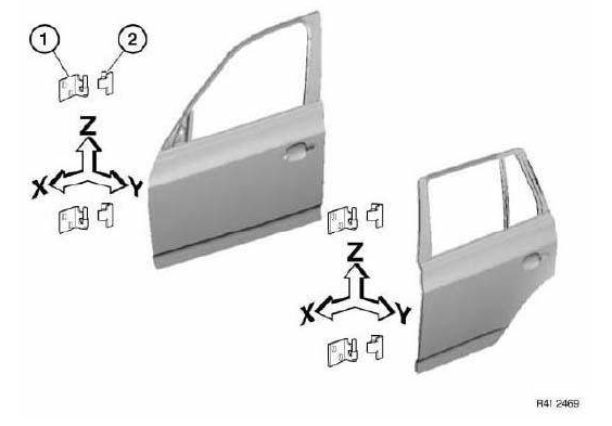 Body+and+Frame