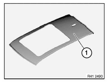 Body+and+Frame