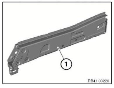 Body+and+Frame