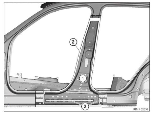 Body+and+Frame