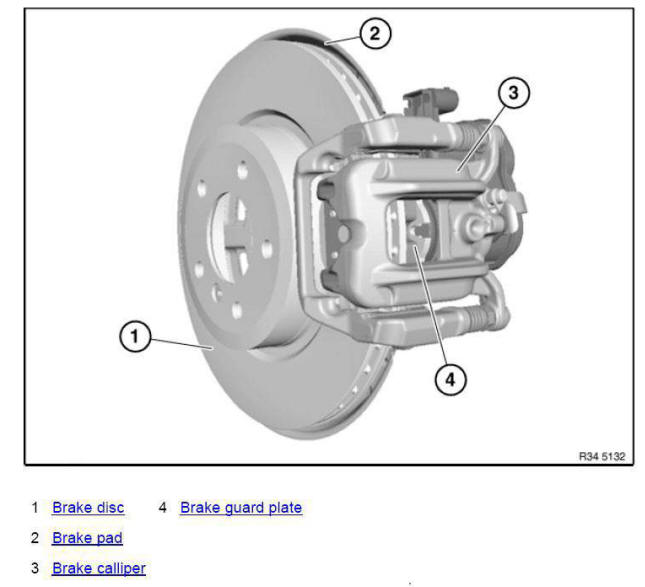 Brakes