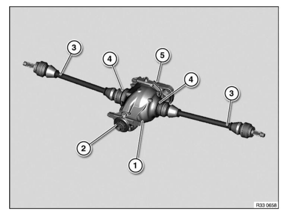 Driveline+Axles