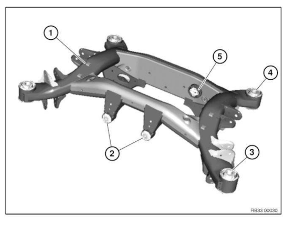 Driveline+Axles