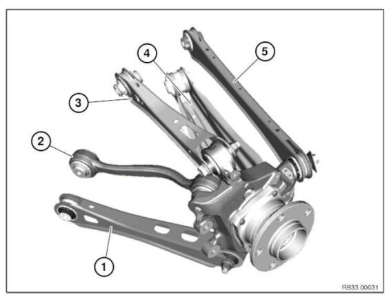 Driveline+Axles