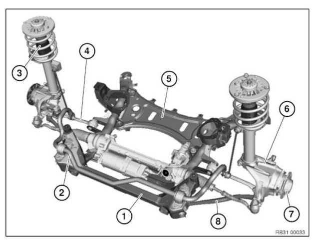 Driveline+Axles