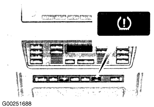 DTC