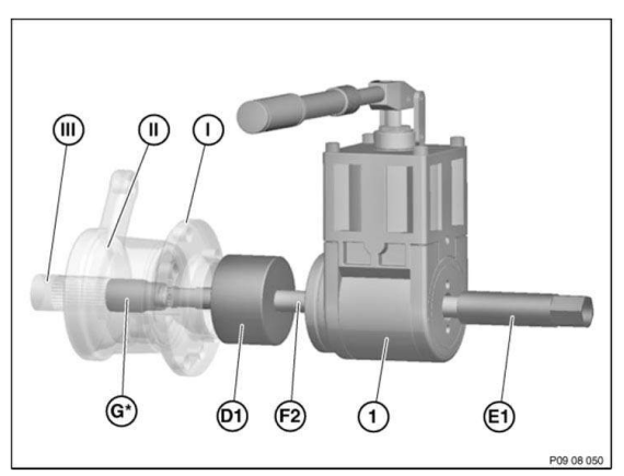 Driveline+Axles