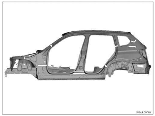 Body+and+Frame