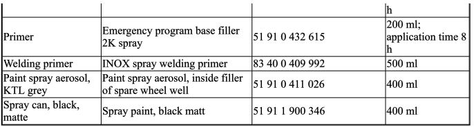 Body+and+Frame