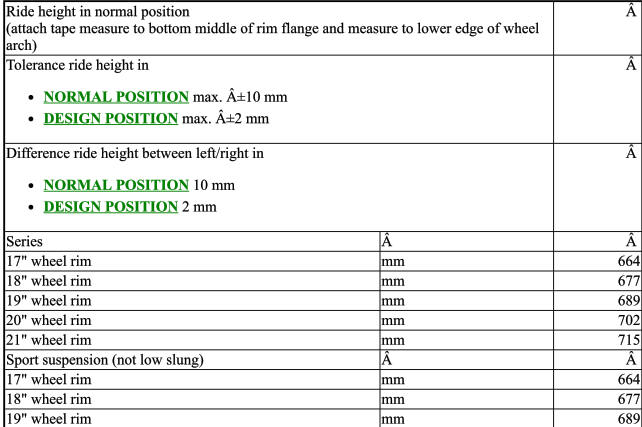 Driveline+Axles